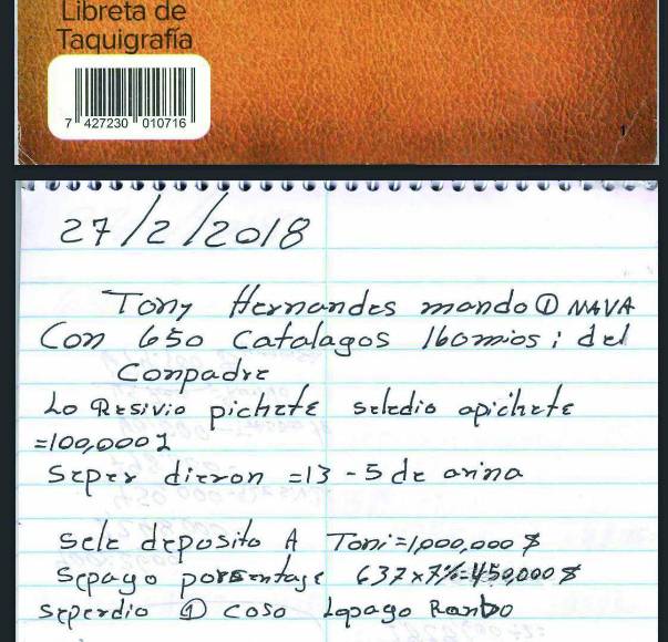Las pruebas que hundieron al expresidente Juan Orlando Hernández