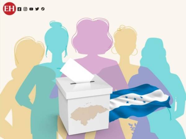 Apenas el seis por ciento de las alcaldías de Honduras serán ocupadas por mujeres. Infografía: Jorge Izaguirre/ EL HERALDO.