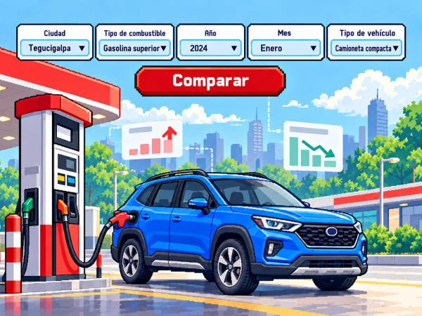 La herramienta muestra de forma interactiva la variación en los precios del combustible y su impacto en el gasto de los conductores.