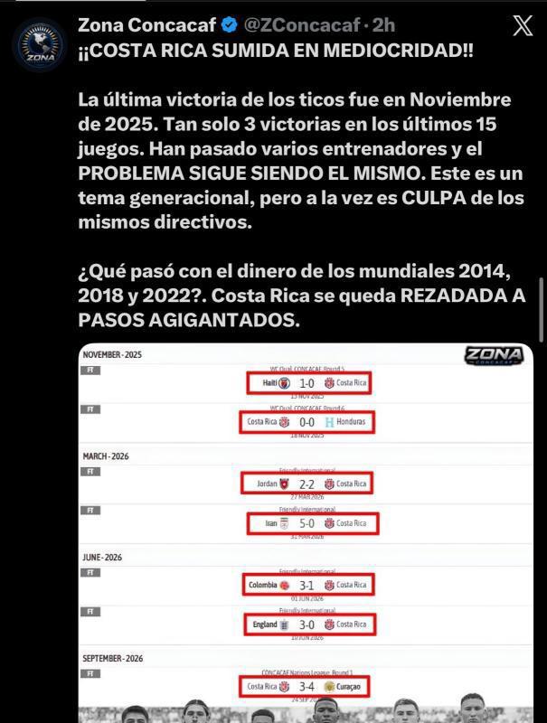 Burlas a Costa Rica: Lo que dicen los medios luego de la dura derrota en casa ante Curazao