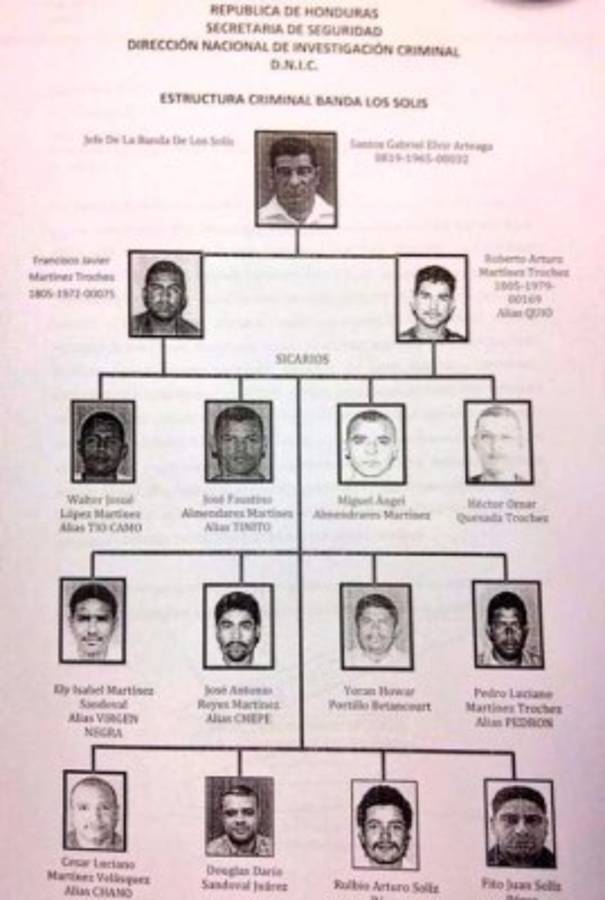 Alcalde de Jocón se entrega a la justicia hondureña