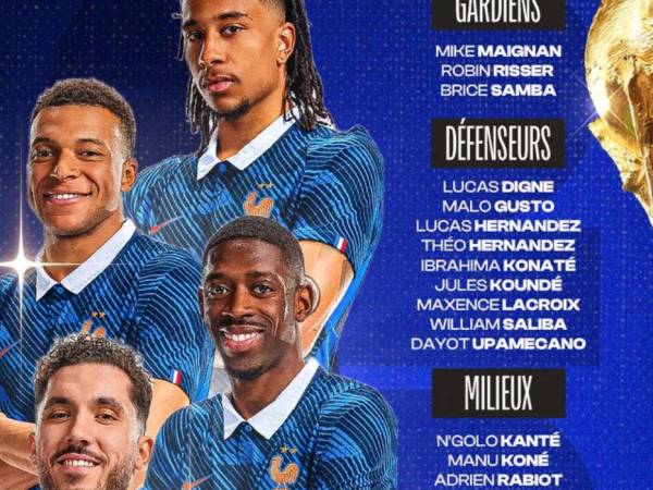 La selección de Francia dio la lista de los jugadores elegidos para el Mundial United 2026.