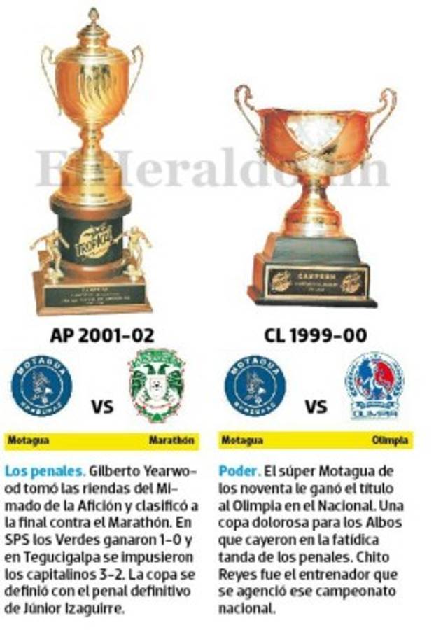 EL HERALDO en exclusiva: en el salón de la fama del Ciclón