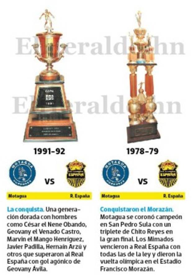 EL HERALDO en exclusiva: en el salón de la fama del Ciclón