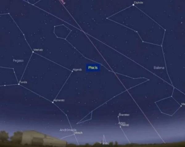 A partir de ese momento y durante toda la semana podrás ver los planetas acercándose.