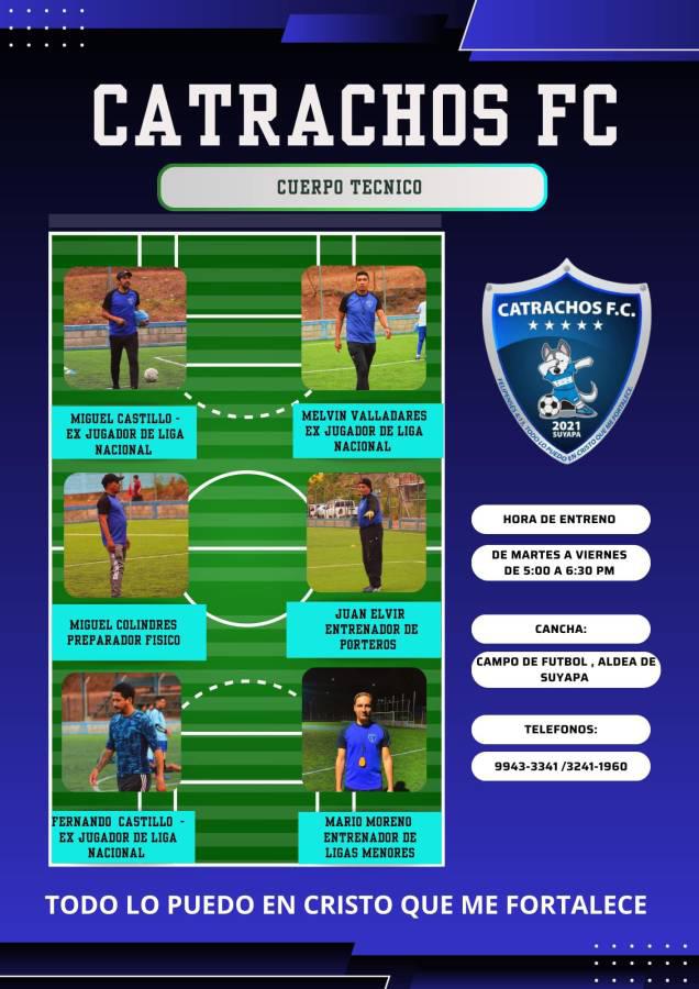 El proyecto deportivo de exjugadores de Honduras que ayuda a niños de la capital El proyecto deportivo de exjugadores de Honduras que ayuda a niños de la capital