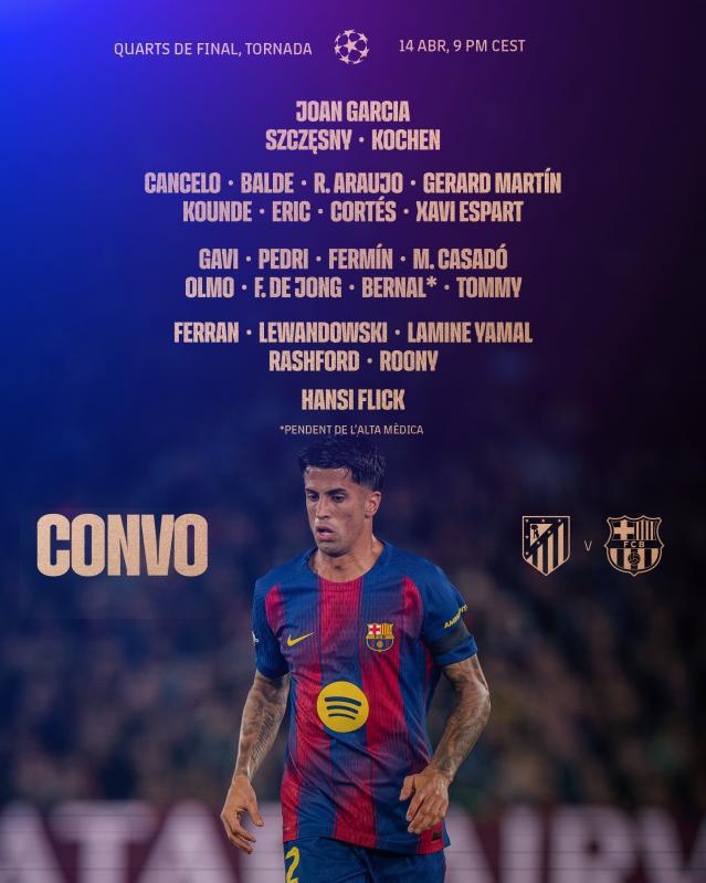 Hansi Flick sueña con remontar: Alineación titular de Barcelona vs Atlético de Madrid en Champions