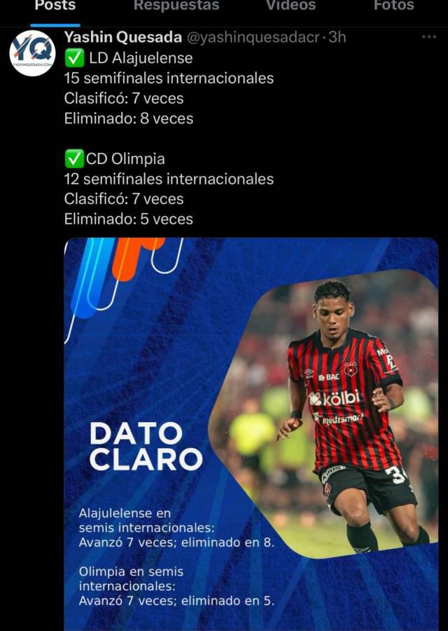 Lo que dicen los medios de Costa Rica previo al partido de Alajuelense ante Olimpia