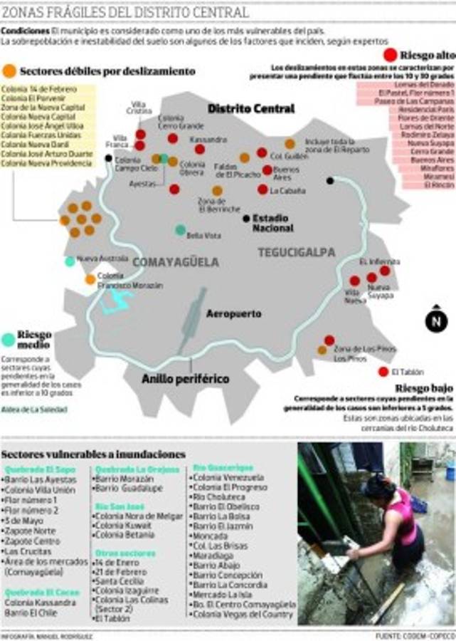 El 33% del territorio del Distrito Central está en riesgo por vulnerabilidad