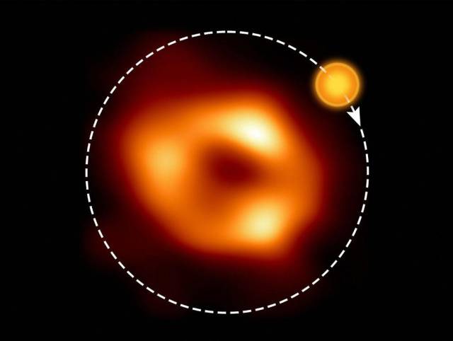 Detectan burbuja de gas en un agujero negro en el centro de la Via Láctea