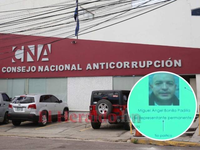 CNA denuncia corrupción en Desarrollo Económico que involucra a sobrino de JOH; L61 millones se gastaron