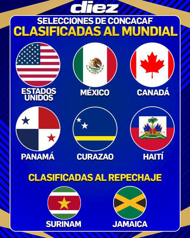 ¿Quiénes son los técnicos de selecciones de Concacaf que clasificaron al Mundial 2026?