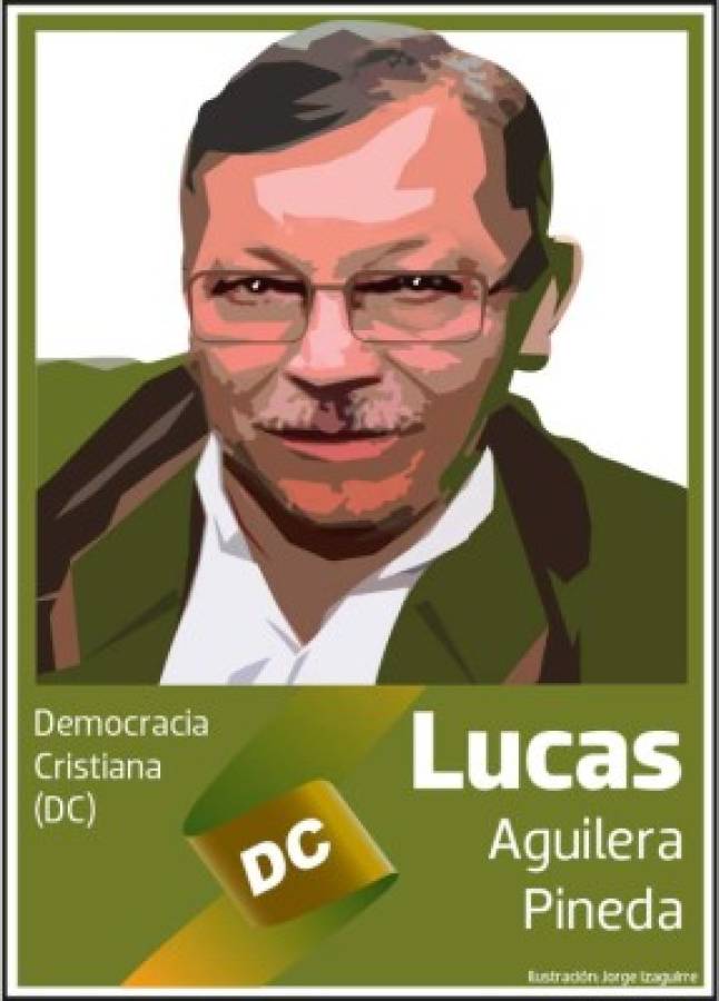 Lucas Aguilera