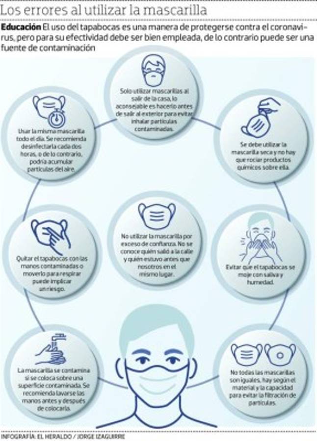 Mascarillas animadas le sonríen al mal tiempo por coronavirus