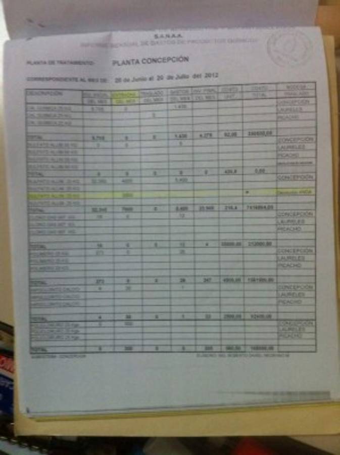 Próxima semana abastecerán de químicos para potabilizar