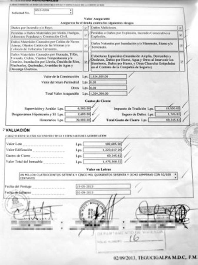 Una docena de préstamos fueron dados con garantías subvaluadas