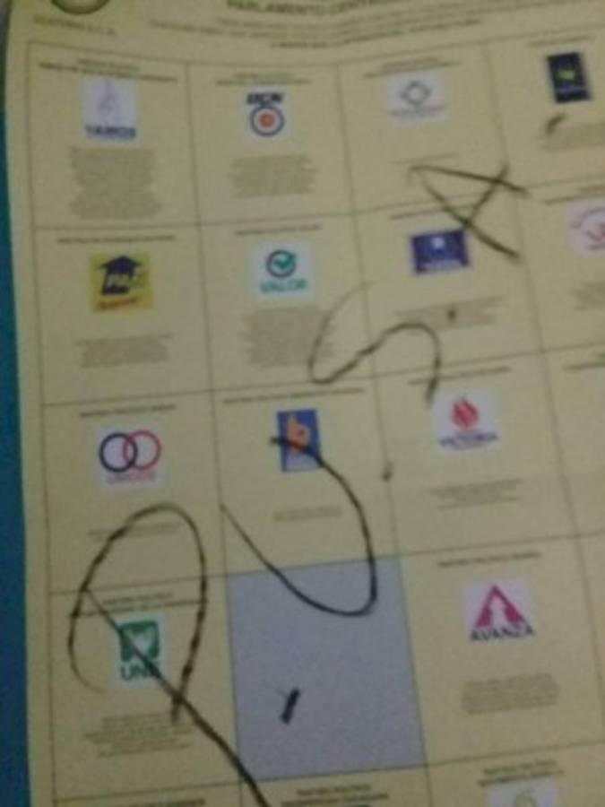 Los virales mensajes que escribieron los guatemaltecos en las boletas de votación