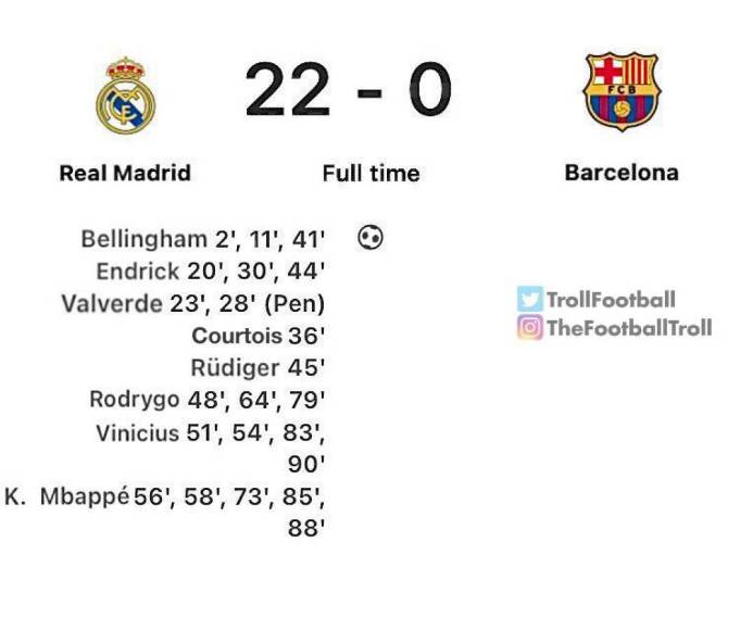 Los memes que destrozan al Barcelona por la presentación de Mbappé con Real Madrid