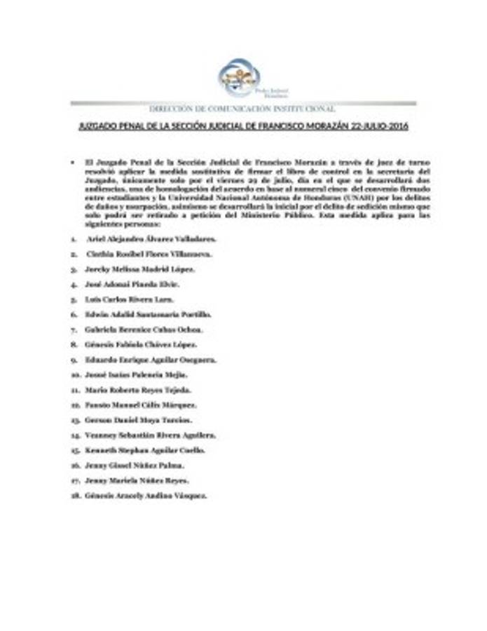 Honduras: En una semana universitarios deberán firmar el libro de control en juzgados