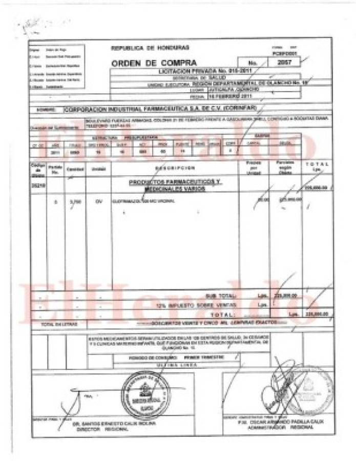 Honduras: Penosa sobrevaloración de compras en red de hospitales públicos