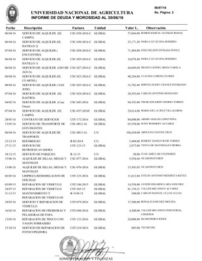 Entre familias se reparten los contratos de alquileres de la UNA