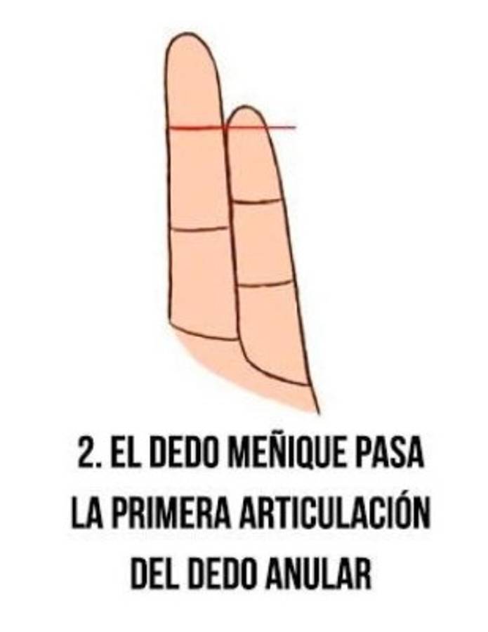 Tus dedos revelan cómo eres en el amor ¡Fijate bien!