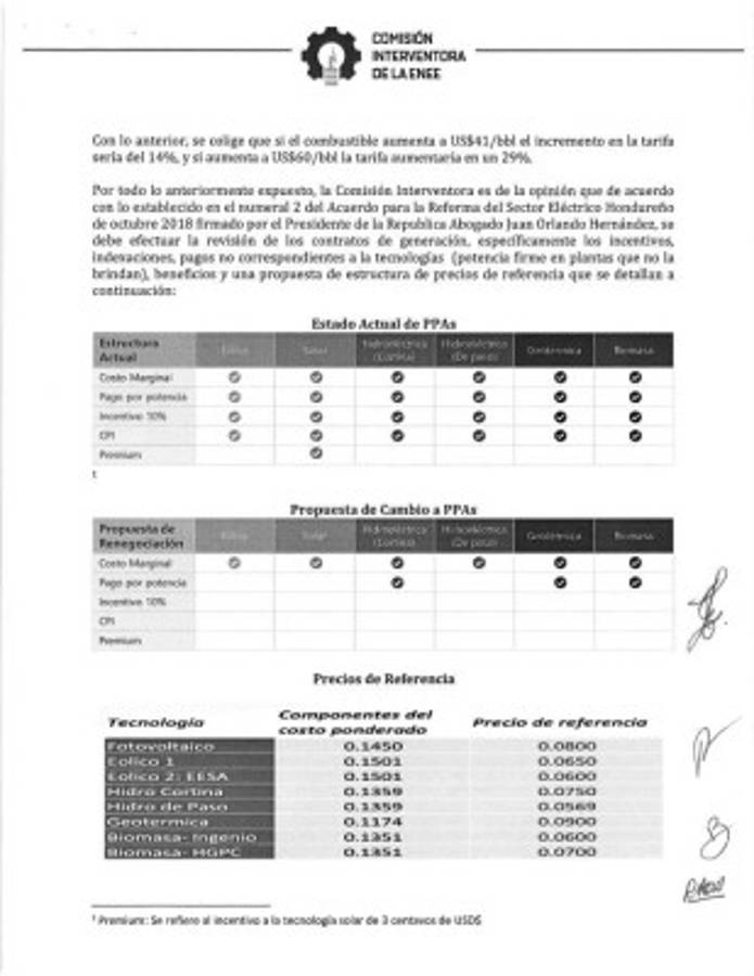 Cara resultó cambiar la matriz energética en Honduras