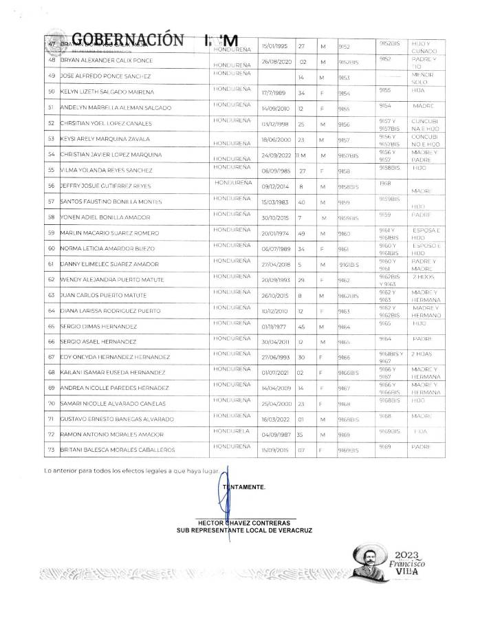 Detienen a 72 migrantes en Veracruz, México