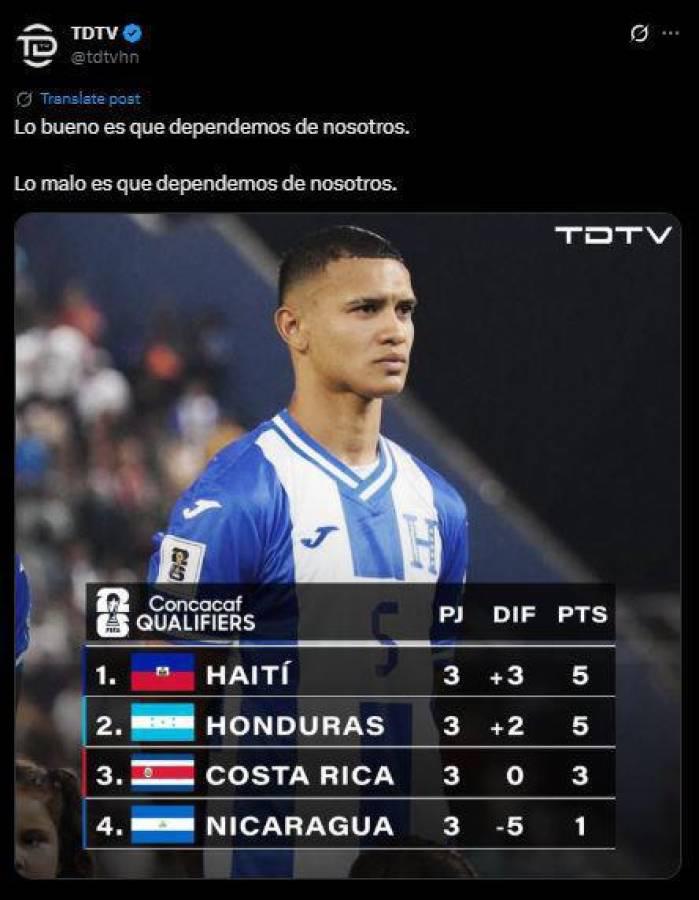 Fallaron a la afición Mal punto: Reacción de la prensa tras empate Honduras vs Costa Rica