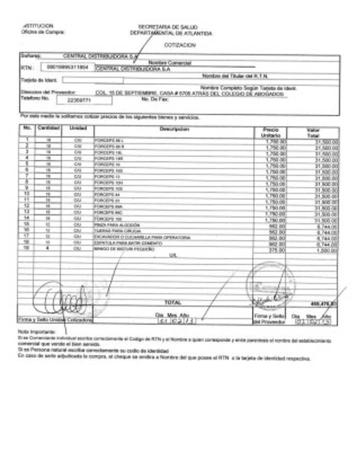 Honduras: Empresas que estafaron a la Secretaría de Salud son de maletín
