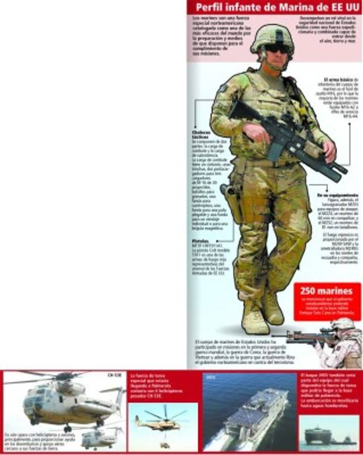 Marines: La fuerza más eficaz del mundo