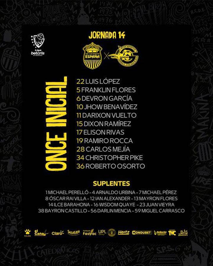 22 Luis López, 5 Franklin Flores, 6 Devron García, 10 Jhow Benavídez, 11 Darixon Vuelto, 15 Dixon Ramírez, 17 Elison Rivas, 19 Ramiro Rocca, 28 Carlos Mejía, 34 Christopher Pike, 36 Roberto OsortoSuplentes:Michael Perelló - 4 Arnaldo Urbina - 7 Michael Pérez, 8 Óscarrai Villa - 12 Ian Alexander - 13 Mayron Flores14 Ilce Barahona - 16 Wisdom Quaye - 23 Juan Vieyra, 38 Bayron Castillo - 56 Darlin Mencia - 59 Miguel Carrasco.