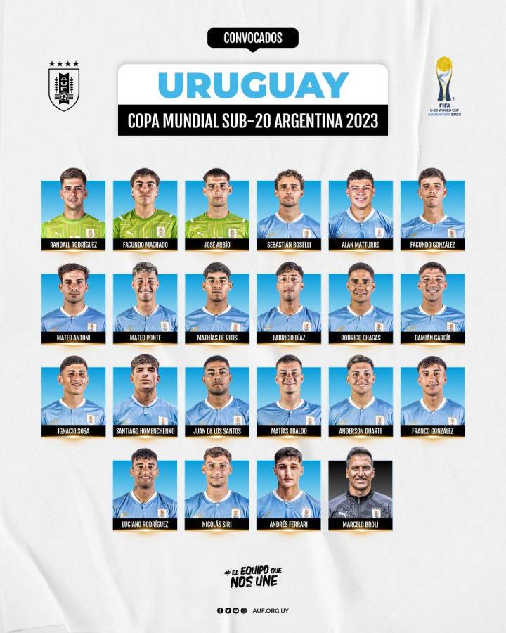 Está es la convocatoria oficial publicada por la cuenta de la Federación Uruguaya de Fútbol.