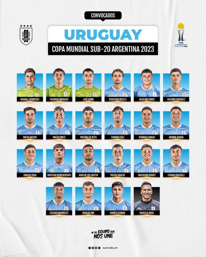 Está es la convocatoria oficial publicada por la cuenta de la Federación Uruguaya de Fútbol.