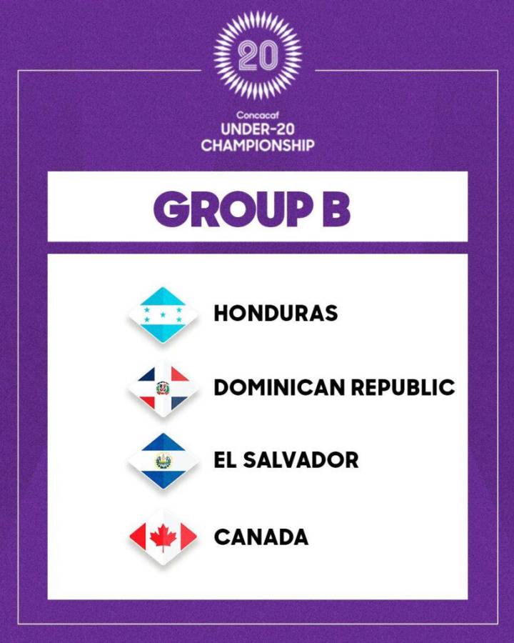 La Selección sub-20 de Honduras ya conoce su grupo para el premundial.