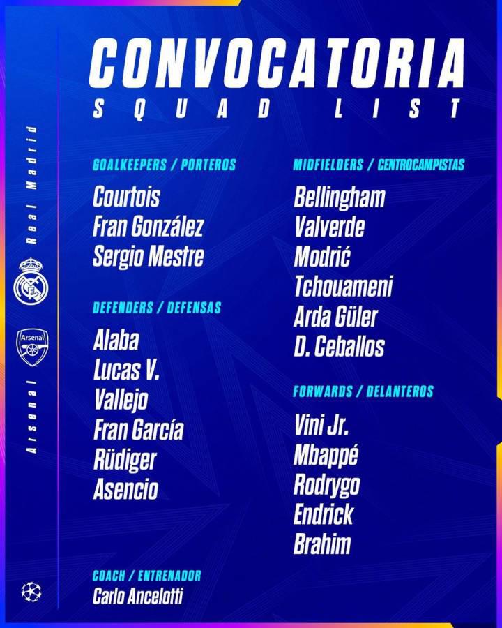 El temible 11 titular de Real Madrid con el que busca remontarle al Arsenal El temible 11 titular de Real Madrid con el que busca remontarle al Arsenal