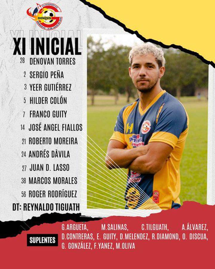 ¡Lobos UPNFM y Génesis empatan tras un igualado encuentro!