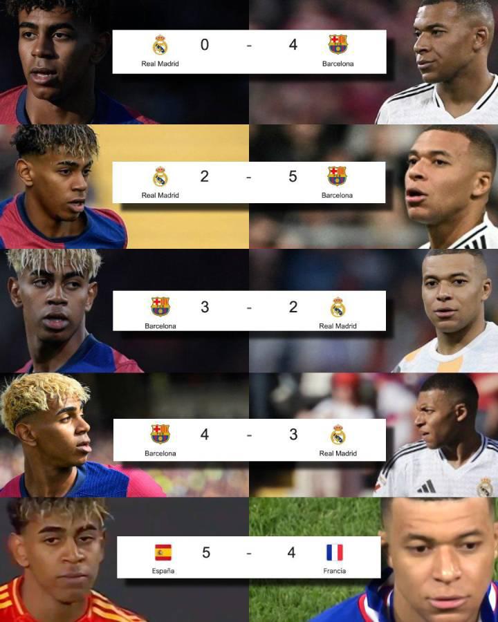 Memes hacen pedazo a Mbappé, alaban a Lamine Yamal y le tiran a Cristiano