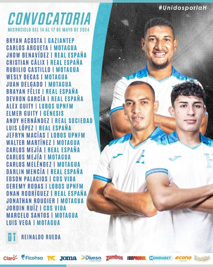 La convocatoria para el primer microciclo de la Selección de Honduras de cara a la eliminatoria mundialista.