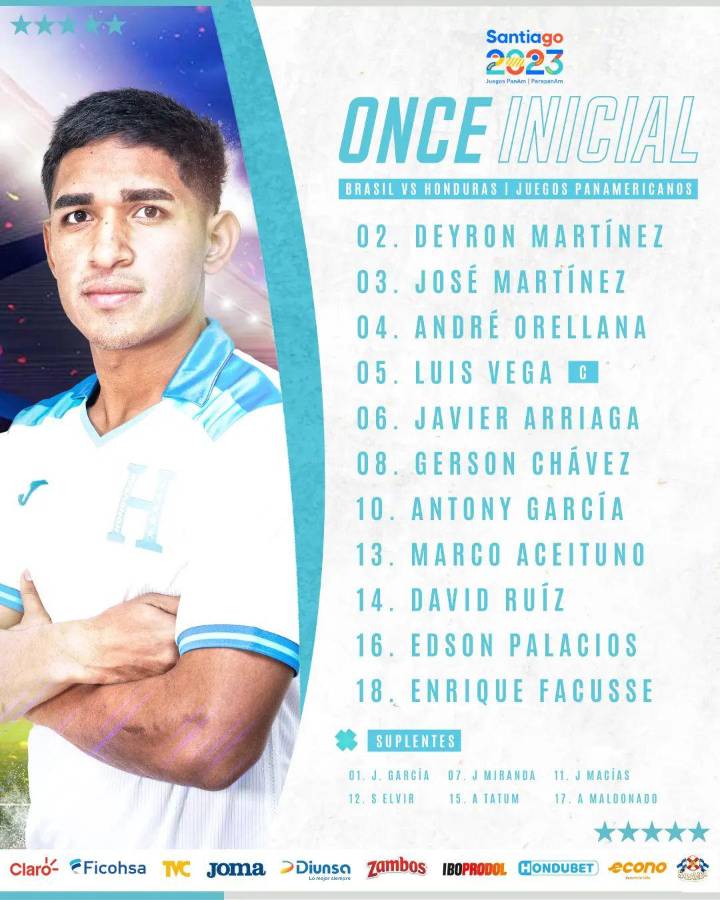 Goleada de Brasil a Honduras 3-0: la H se despide sin nada en los Juegos Panamericanos