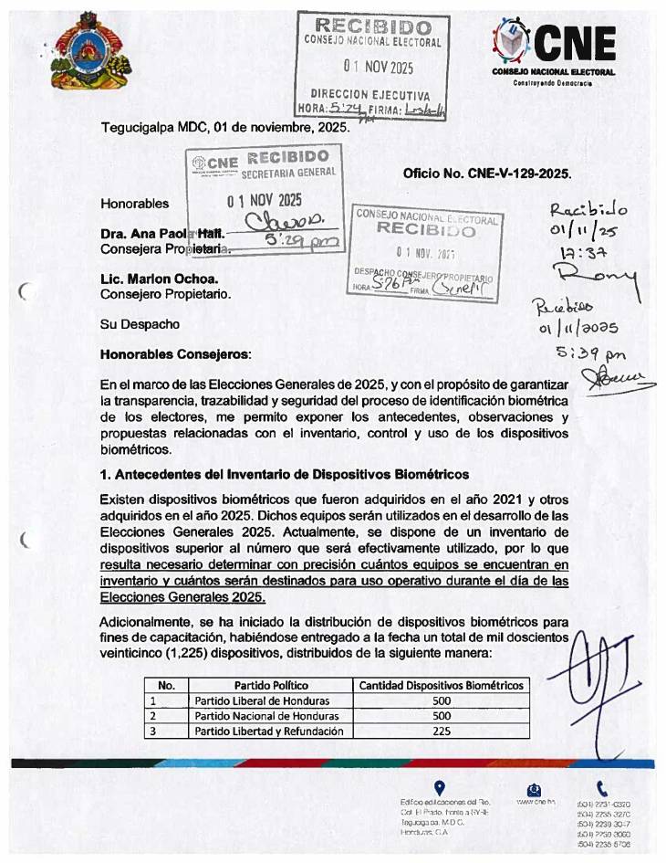 Informe entregado por Cossette López a la presidenta del CNE