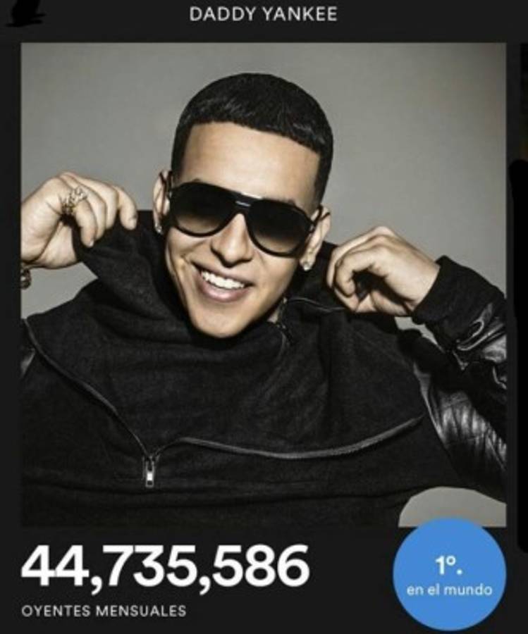 Daddy Yankee alcanza el #1 en Spotify a nivel mundial