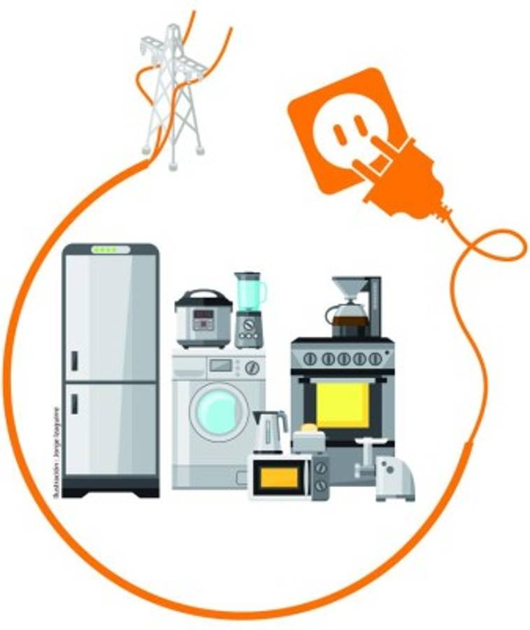 ¿Cómo lograr un uso eficiente de energía?