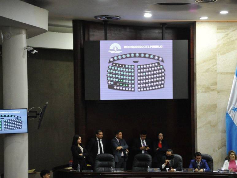 Sin éxito resulta sesión extraordinaria en retorno de diputados al Congreso Nacional