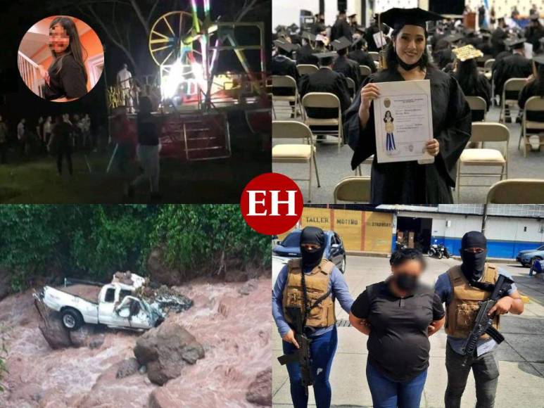 Muertes violentas, accidentes y capturas: Resumen de sucesos en Honduras