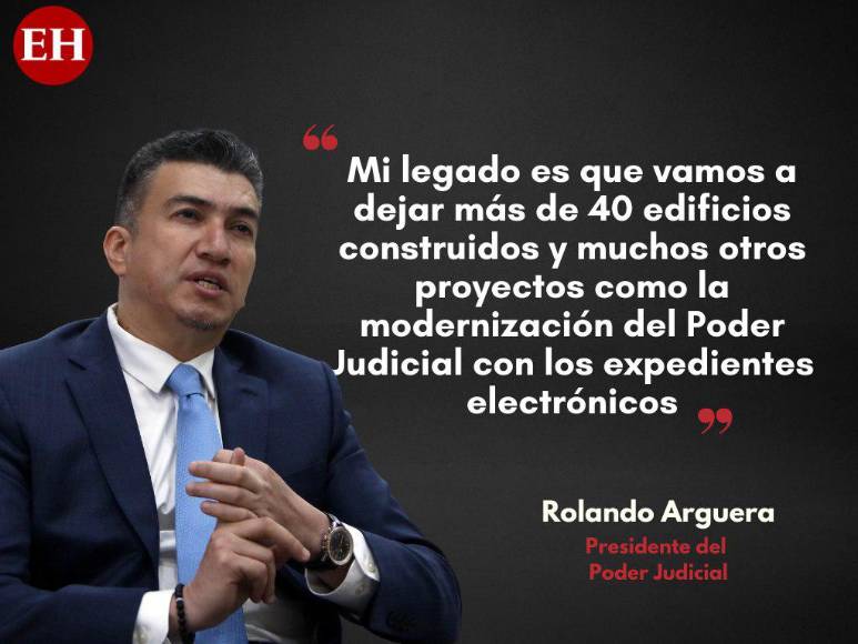 “Siempre tuvimos independencia”: Rolando Argueta niega influencia de JOH en la CSJ