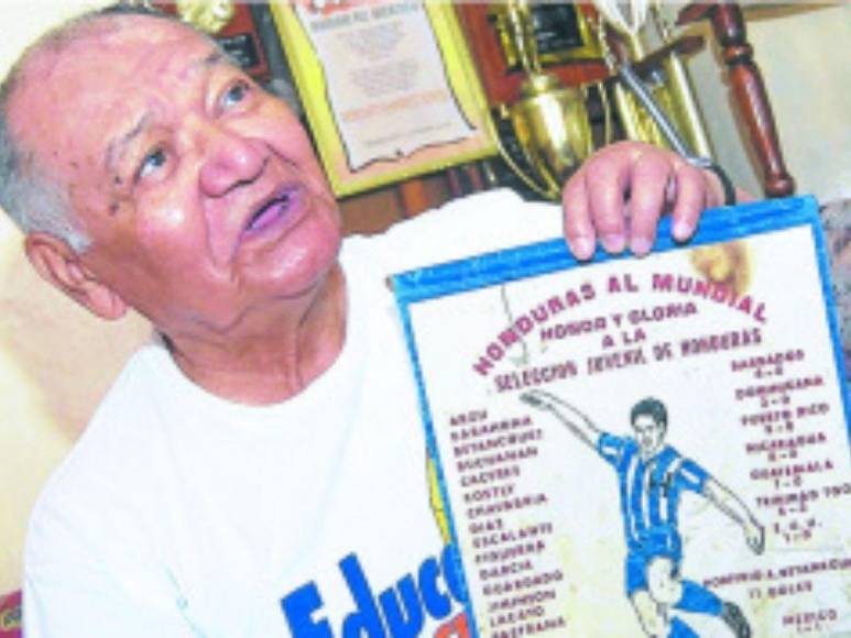 “La Tota” se suma a la lista: técnicos que han sido campeones con Motagua