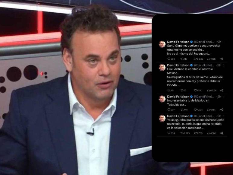 Así explotó Faitelson contra México y alabó el fútbol de Honduras