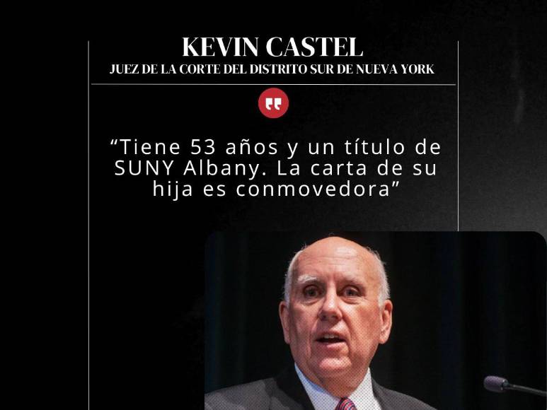 Frases del juez Kevin Castel tras condenar a 45 años de prisión a Juan Orlando Hernández