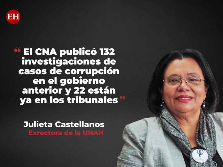 Las frases de Julieta Castellanos respaldando al CNA ante cuestionamientos desde el gobierno